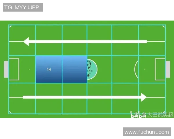 南京乒乓球队边路渗透战术解析与应用探讨